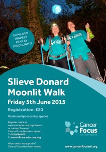 Slieve Donard Moonlit Trek @ Slieve Donard